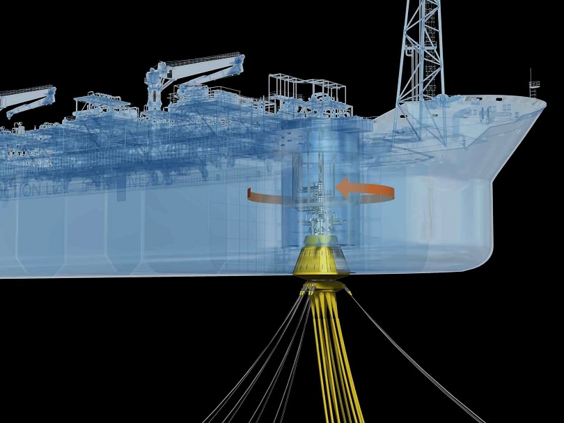 FPSO Safety and Stability – Role of the Turret on FPSOs